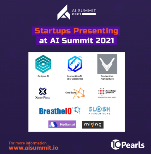 Among Top 10 Finalists at the AI Summit 2021: Paksitan's Leading Conference and Expo on AI